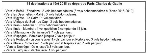 joon vol depart paris charles de gaulle