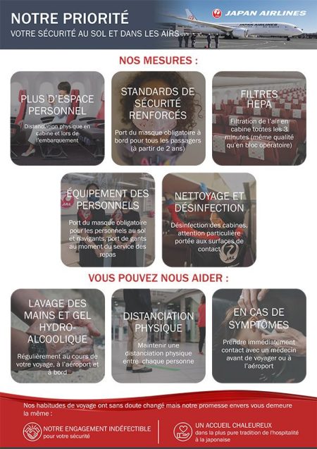 Reprise des vols entre Paris et Tokyo à partir du 1er juillet 2020
