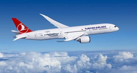 Turkish Airlines offre 40% de remise sur tous ses vols au personnel de santé