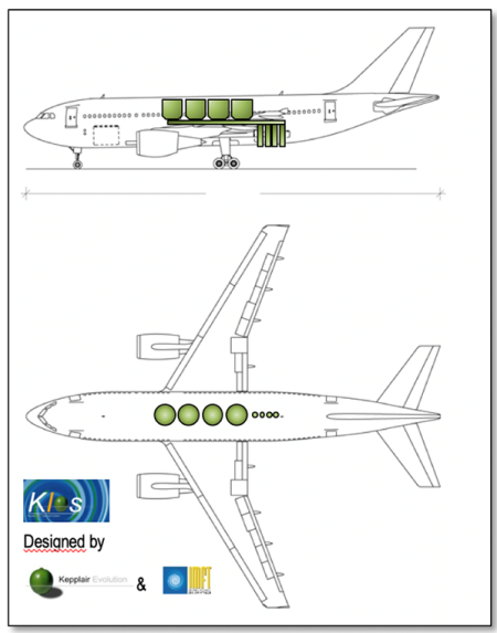 Lutte contre les feux de forêts : transformer les avions de ligne en bombardiers d’eau