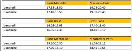 Vueling Airlines célèbre ses premiers vols domestiques en grande pompe