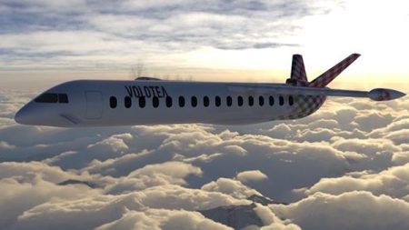 Volotea, Air Nostrum et Dante Aeronautica présentent un projet d’avion 100% électrique au fonds de relance européen.